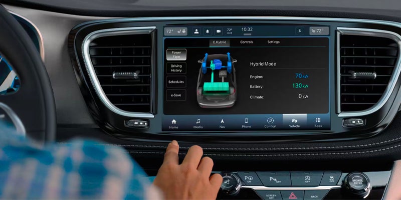 Chrysler Pacifica Hybrid touchscreen displaying power flow and engine/battery usage