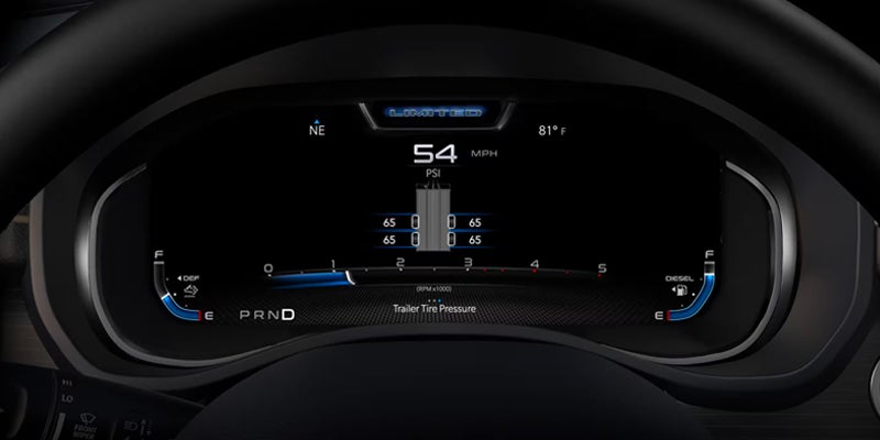 A digital car dashboard displays "54 MPH," "81°F," "Trailer Tire Pressure," and tire PSI readings.